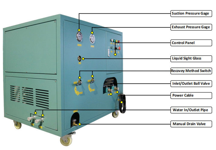 R1233zd Low Pressure Refrigerant Recovery Machine Chiller System Refrigerant Recycling Recovery Station