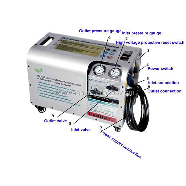1HP Dual Cylinder Refrigerant Recovery System Explosion Proof R32 R290 Recovery Charging Machine Ac Recharge Machine