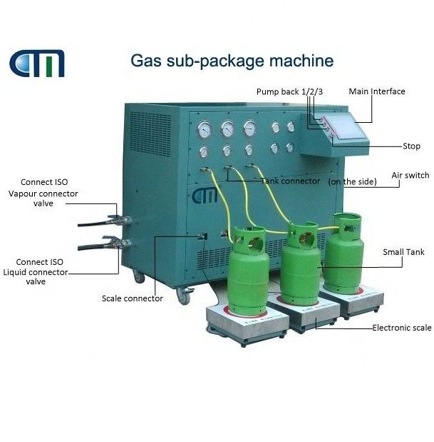 Three Stations R134a Refrigerant Charging Machine With 6kg/Min Filling Accuracy